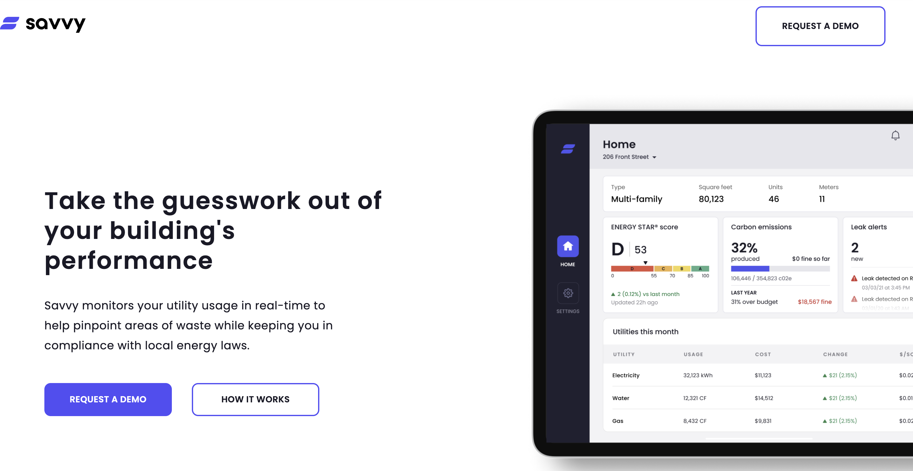 building's performance