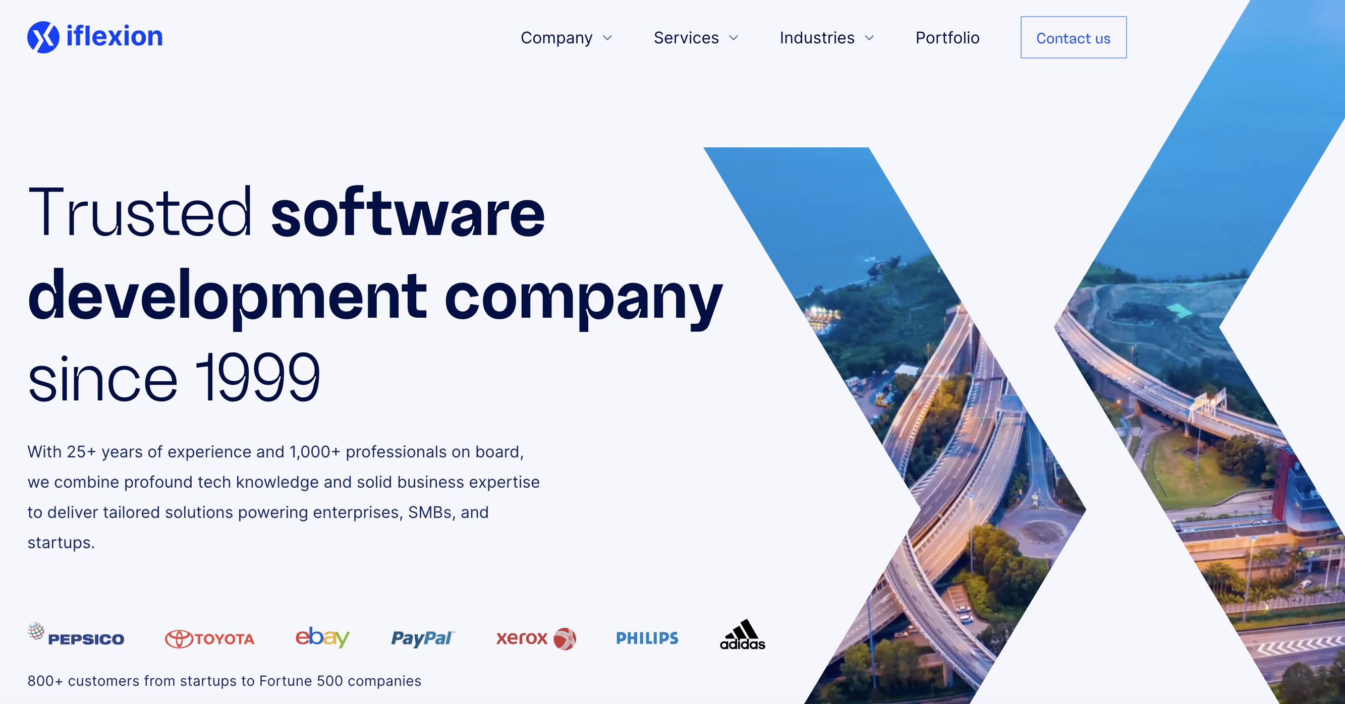 custom software development project