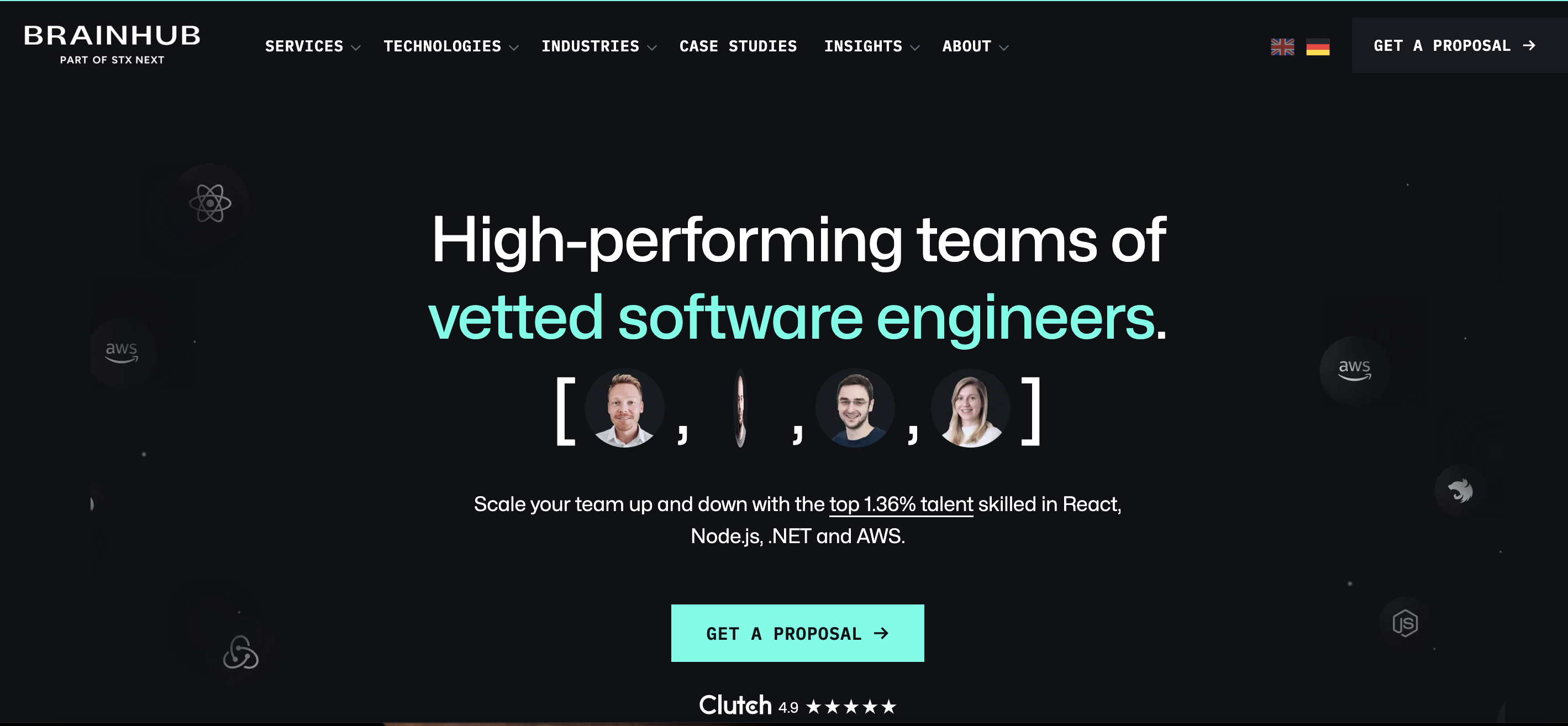 Best Software Companies Ratings 